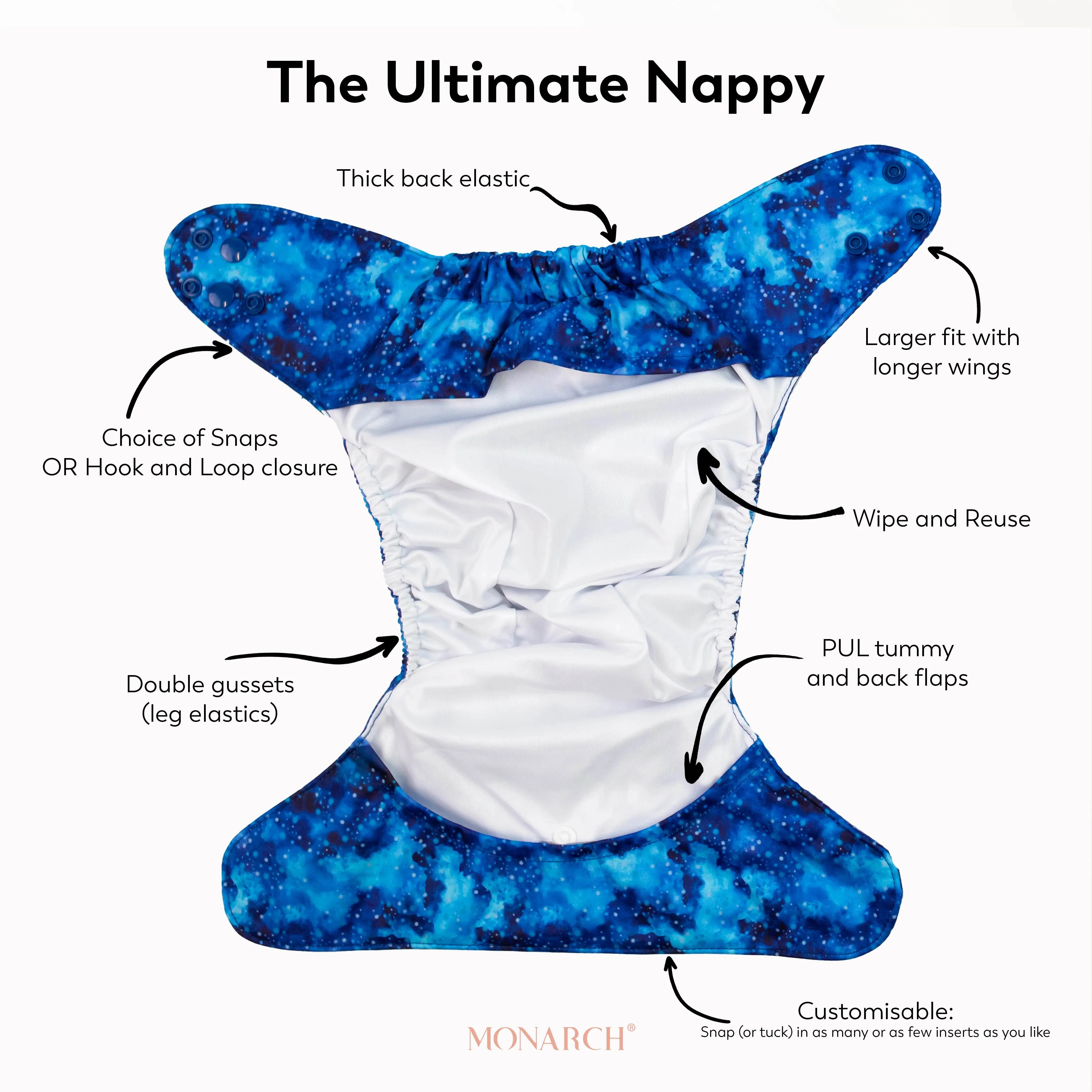 Monarch Ultimate Wipeable Cloth Nappy V3.0 With Snaps - Sea-nery - Image 7